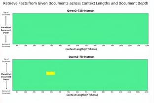 布克：球队是时候要加速提高竞争力了 我们要在季后赛前不断进步